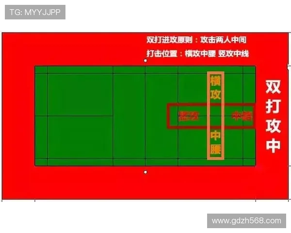 深入分析南京羽毛球队区域防守战术的特点与应用策略 深入分析南京羽毛球队区域防守战术的特点与应用策略
