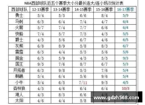 NBA球员脚码变革：挑战传统尺码标准与个性化需求