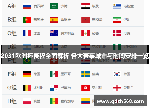 2031欧洲杯赛程全面解析 各大赛事城市与时间安排一览